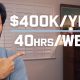 Finance Jobs with GREAT Work Life Balance & HIGH Pay