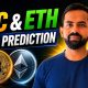 Bitcoin & Ethereum Price Analysis Today | Market Trend & Next Move | BTC & ETH Price Prediction 2026
