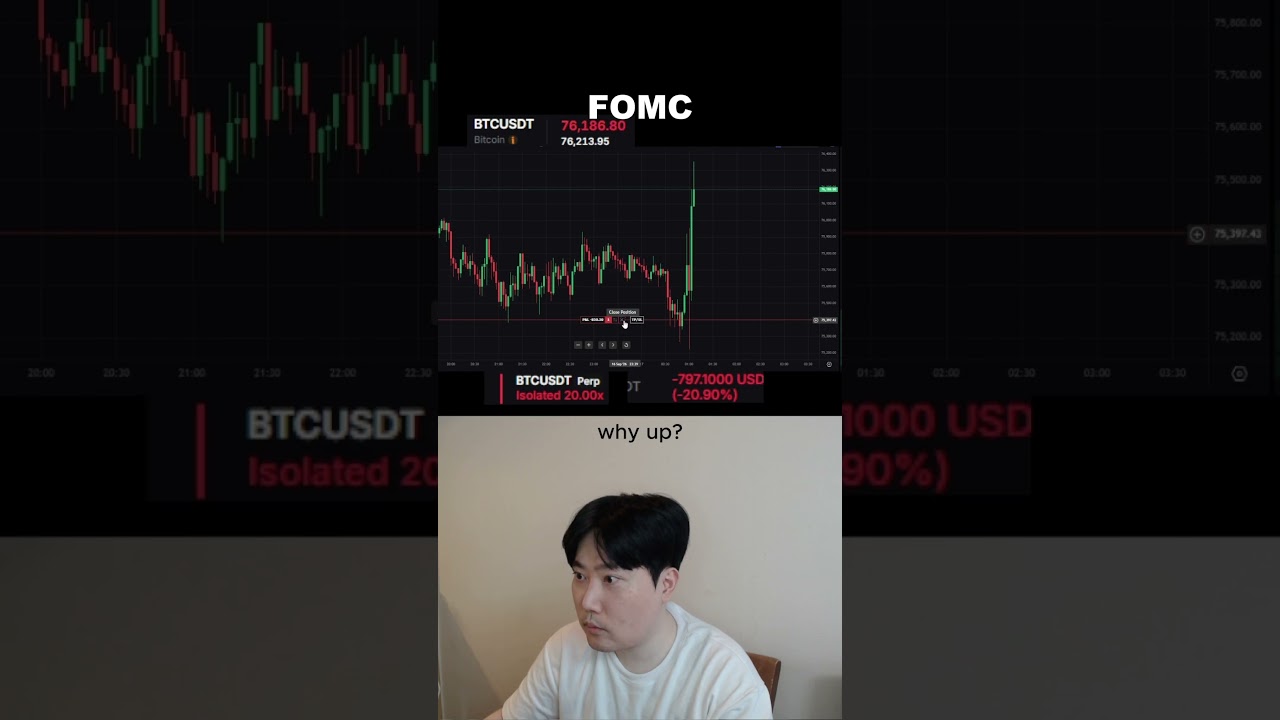 FOMC #trading #crypto #bitcoin #shorts