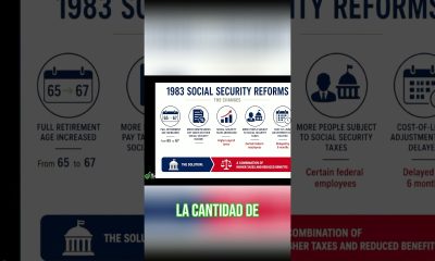 [The Financial Hub] CAMBIOS AL SEGURO SOCIAL VUELVEN AL DEBATE