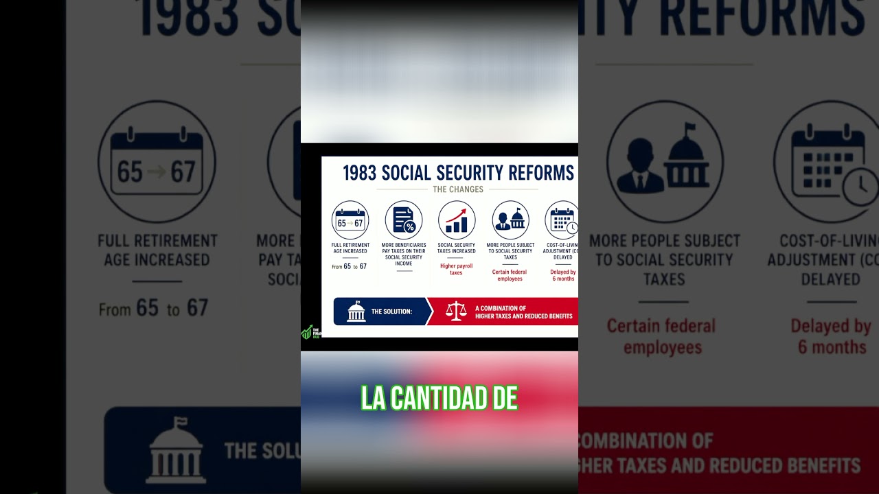 [The Financial Hub] CAMBIOS AL SEGURO SOCIAL VUELVEN AL DEBATE