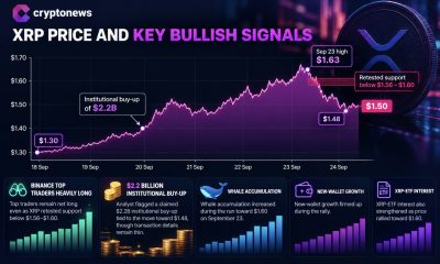 XRP trades near $1.50 as whale flows, futures data, and ETF interest signal bullish momentum despite bearish October's price prediction.
