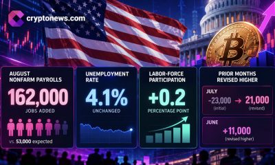 Citi sees the Fed first rate cut in June 2027 after 162,000 August jobs, while Bitcoin ETF inflows show demand despite higher yields.