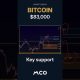 Can Bitcoin hold $83,000?
