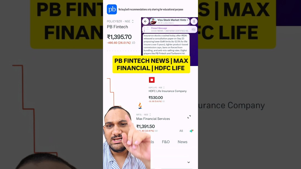 Pb Fintech share news | Max Financial Services share news | Hdfc Life share news