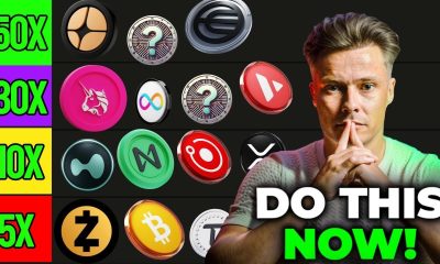 Ranking Top 40 Highest Potential Crypto Altcoins 2026/2027