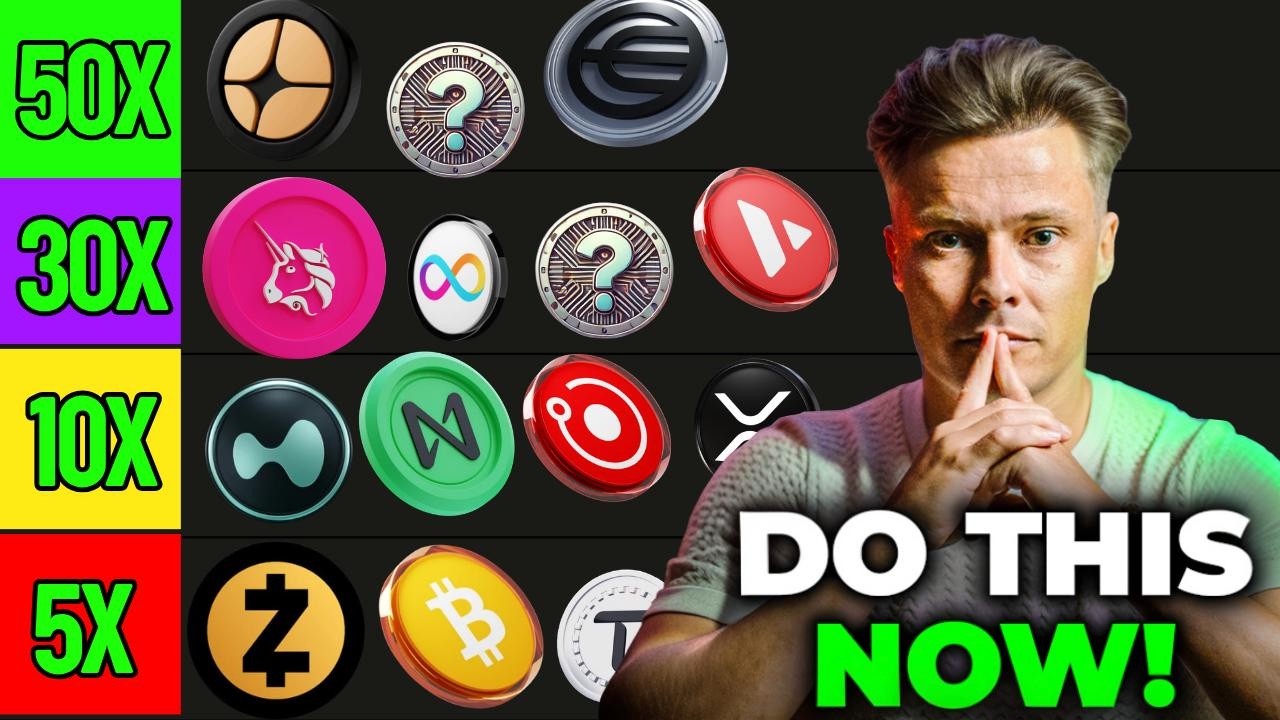 Ranking Top 40 Highest Potential Crypto Altcoins 2026/2027