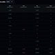 XRP leads weekly crypto gains near $1.53. Can it break $1.63 resistance? Full technical breakdown and XRP price prediction.