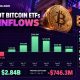 BTC ETFs reverse from $5.8B outflow to net inflows. Key levels, price prediction, and what the flow shift means for Bitcoin.