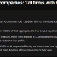 Bitcoin Treasuries Can Outperform BTC... But Is The Risk Worth Taking?
