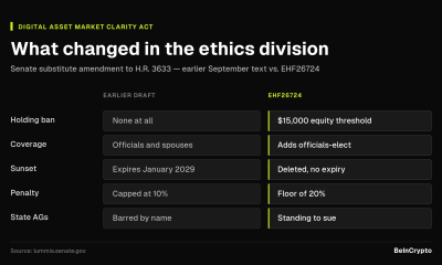 Changes In The Clarity Act Ethics Section