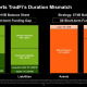 MicroStrategy versus JPMorgan. Source: Strategy