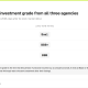 SpaceX Investment Grade Ratings
