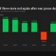 Live updates: BlackRock's IBIT drives $236 million bitcoin ETF outflow