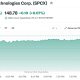 SpaceX (SPCX) Stock Performance as of Friday's Close. Source: Yahoo Finance