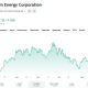 Bloom Energy Up 52% Since Pelosi's Bottom Buy: What Does She Know?
