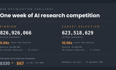 How AI Made Quantum-Safe Bitcoin Transactions Suddenly Affordable. Source: StarkWare