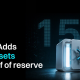 Bitget Broadens Proof of Reserves as 20+ Assets Become Verifiable