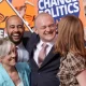 Lib Dems Go Soul Searching In Brighton