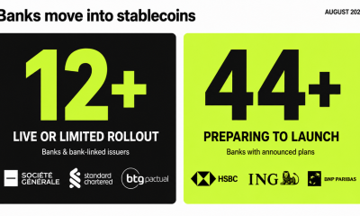 The Stablecoin Race Could Make Bank Loans More Expensive