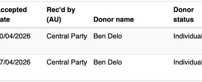 Ben Delo's Reform UK Donations in Q2. Source: UK Electoral Commission