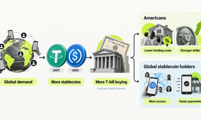 Trump Has a New Crypto Plan to Reduce America’s $40 Trillion Debt