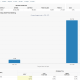 September Rate Odds. Source: CME FedWatch Tool