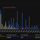 Bitcoin Options Market for Contracts Expiring Friday. Source: Deribit