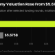 Musk Boring Company valuation of $23 billion against $5.675 billion in 2022
