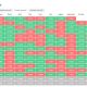 Bitcoin enters ‘Rektember’ as rate-hike risk combines with seasonality to threaten rally
