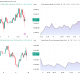Bitcoin, Gold, and US Treasuries Performances. Source: TradingView