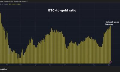 One full bitcoin now buys a little more than 18 ounces of gold, the most since January