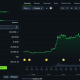 Zcash ETF Net Assets Reach $463 Million as ZEC Nears $1,200