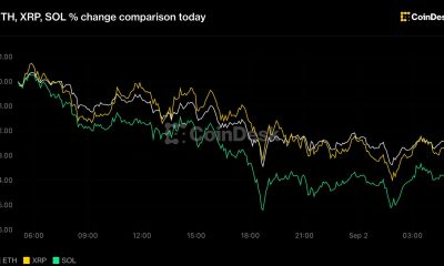 Solana, ether, xrp lead majors slide as Iran strikes drive a broad risk selloff