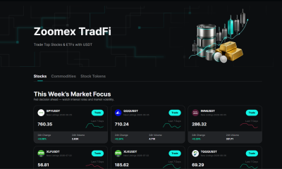 Zoomex TradFi Zone: How ETF Perpetual Contracts Work