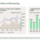 Global M&A Value and Deal Volume in the First 8 Months of 2026