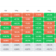 Solana Price Monthly Returns.