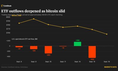 Heaviest bitcoin ETF outflow since June follows Senate defeat: Crypto Markets Today