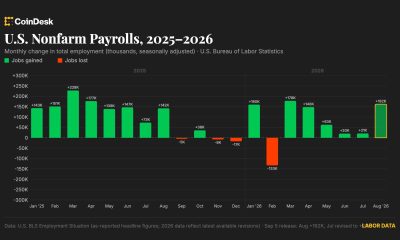 U.S. added stronger than expected 162,000 jobs in August as labor market bounced back