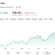 How Tim Cook Set Up Apple Stock's Next Growth Era, Explains Jim Cramer