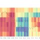 Bitcoin struggles at $83,000 sell wall as whales distribution flip into net selling