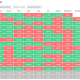 Bitcoin Monthly Price Performance.