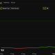 STONK Price Performance. Source: BeInCrypto