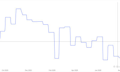 Will AI Push Bitcoin Mining Out of the Market?