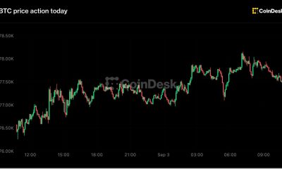 Live updates: Bitcoin shrugs off higher oil prices as Japanese yen rallies
