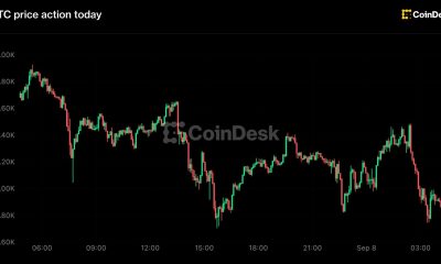 Bitcoin slips under $79,000, Zcash leads losses as Fed hike odds hold near 60%