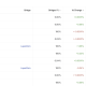 What to Expect From Tron (TRX) in September 2026