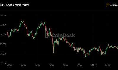 Dogecoin sinks 5% to lead majors losses, with bitcoin holding $78,000 level