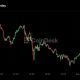 Dogecoin sinks 5% to lead majors losses, with bitcoin holding $78,000 level