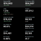 MicroStrategy Bitcoin Holdings. Source: Strategy